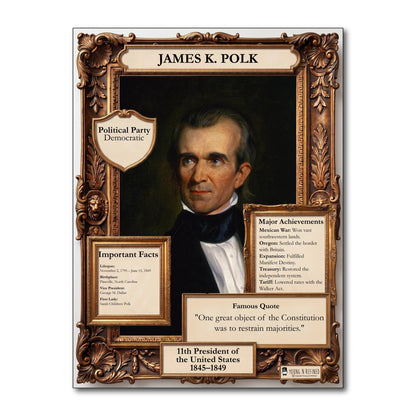 US President James K. Polk Inspirational Quote Poster - Young N Refined