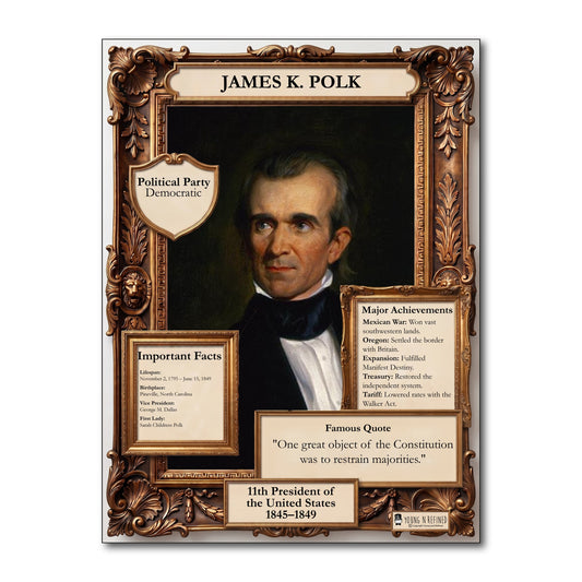 US President James K. Polk Inspirational Quote Poster - Young N Refined