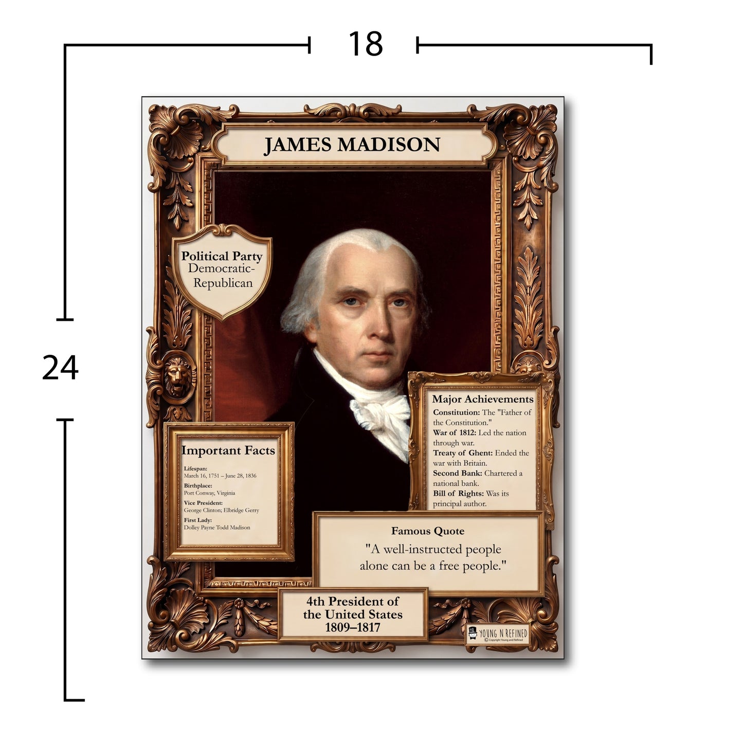 US President James Madison Inspirational Quote Poster - Young N Refined