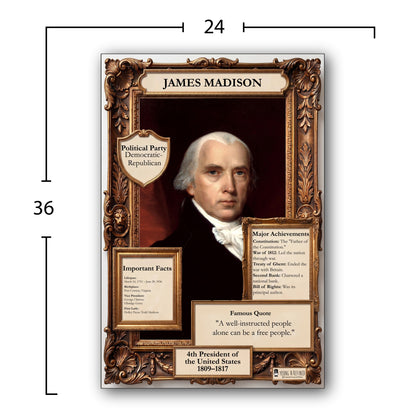 US President James Madison Inspirational Quote Poster - Young N Refined