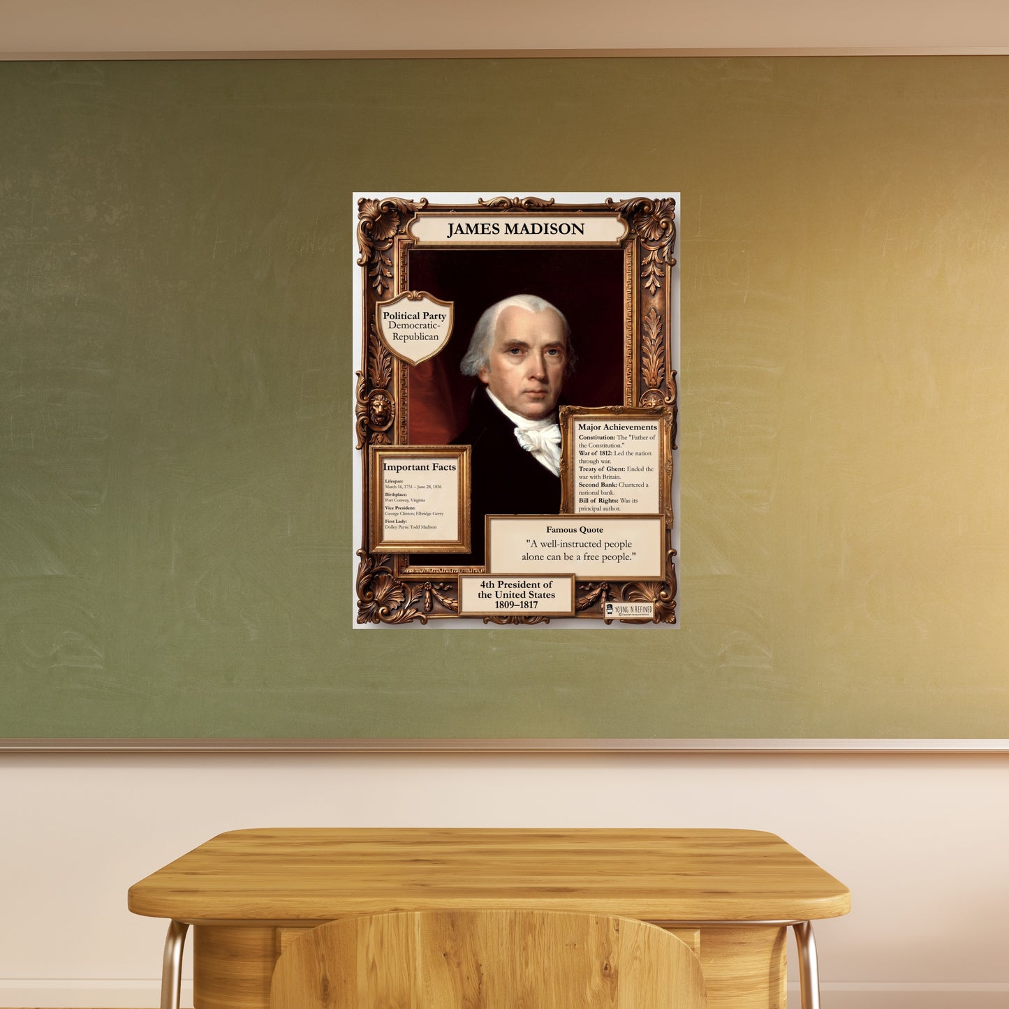 US President James Madison Inspirational Quote Poster - Young N Refined