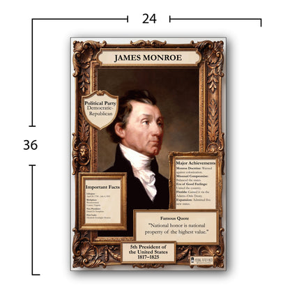 US President James Monroe Inspirational Quote Poster - Young N Refined