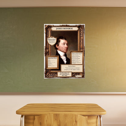 US President James Monroe Inspirational Quote Poster - Young N Refined