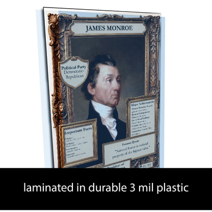 US President James Monroe Inspirational Quote Poster - Young N Refined