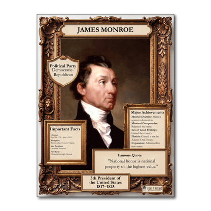 US President James Monroe Inspirational Quote Poster - Young N Refined