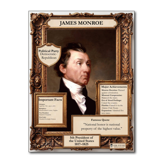US President James Monroe Inspirational Quote Poster - Young N Refined