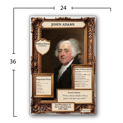 US President John Adams Inspirational Quote Poster - Young N Refined