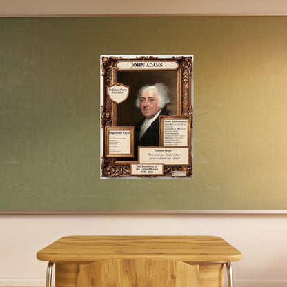 US President John Adams Inspirational Quote Poster - Young N Refined