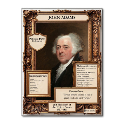 US President John Adams Inspirational Quote Poster - Young N Refined