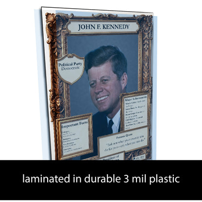 US President John F. Kennedy Inspirational Quote Poster - Young N Refined