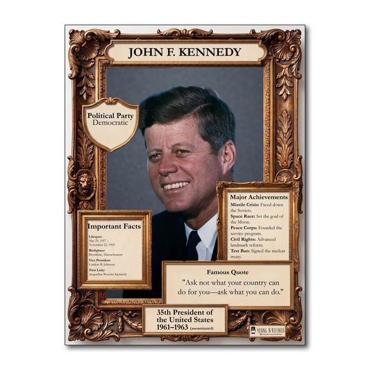 US President John F. Kennedy Inspirational Quote Poster - Young N Refined