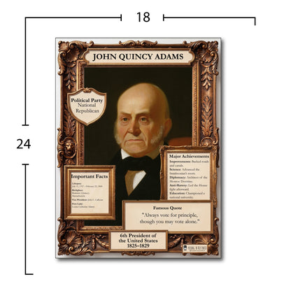 US President John Quincy Adams Inspirational Quote Poster - Young N Refined