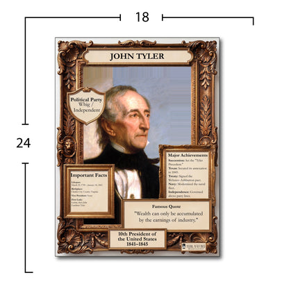 US President John Tyler Inspirational Quote Poster - Young N Refined