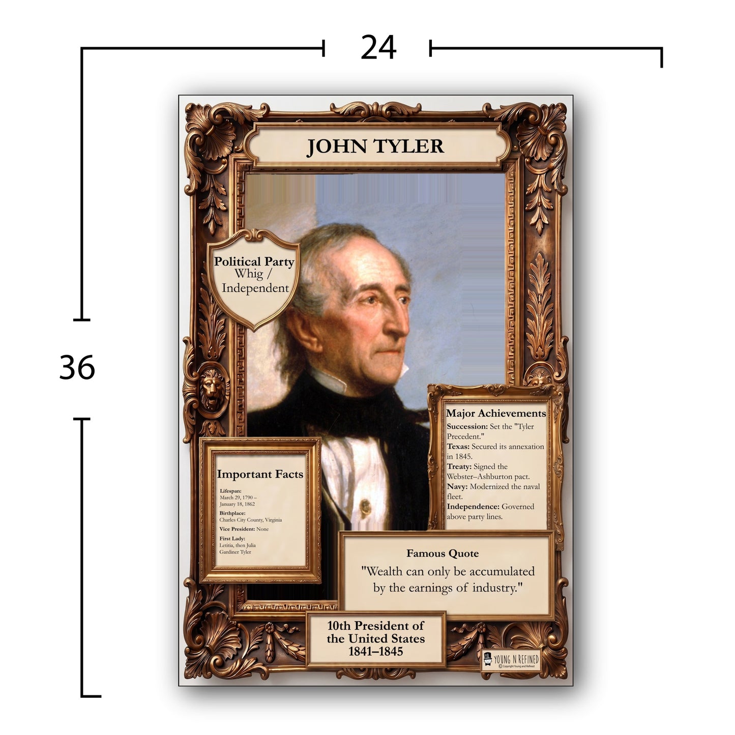 US President John Tyler Inspirational Quote Poster - Young N Refined
