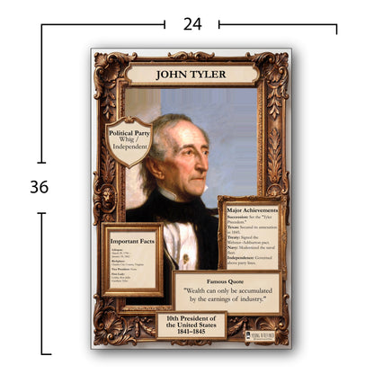 US President John Tyler Inspirational Quote Poster - Young N Refined