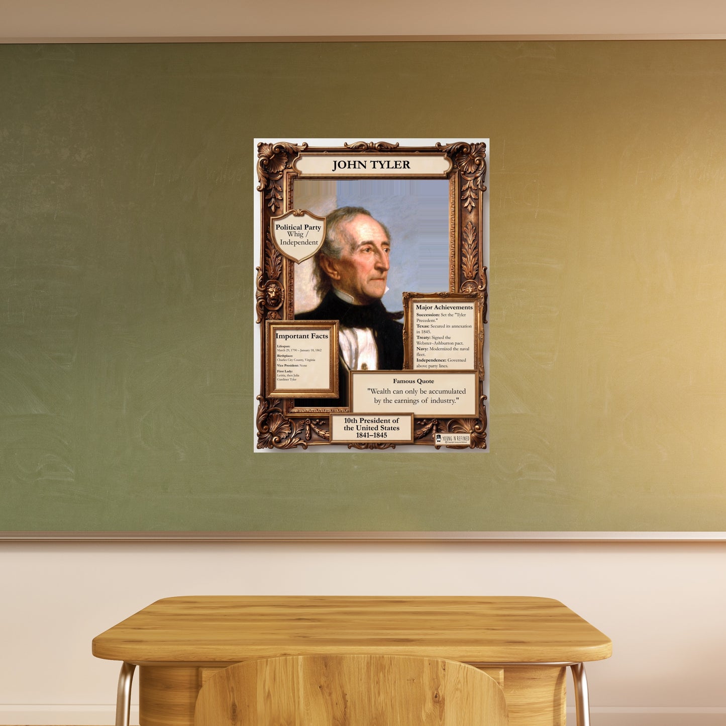 US President John Tyler Inspirational Quote Poster - Young N Refined