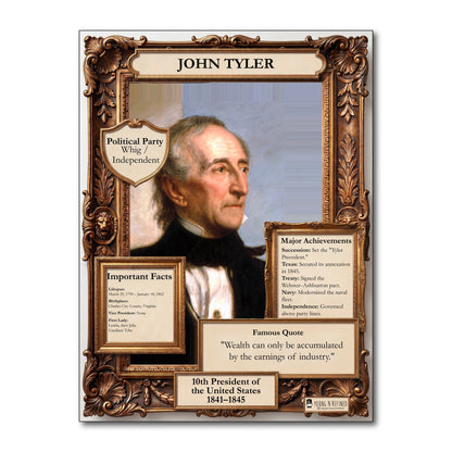 US President John Tyler Inspirational Quote Poster - Young N Refined