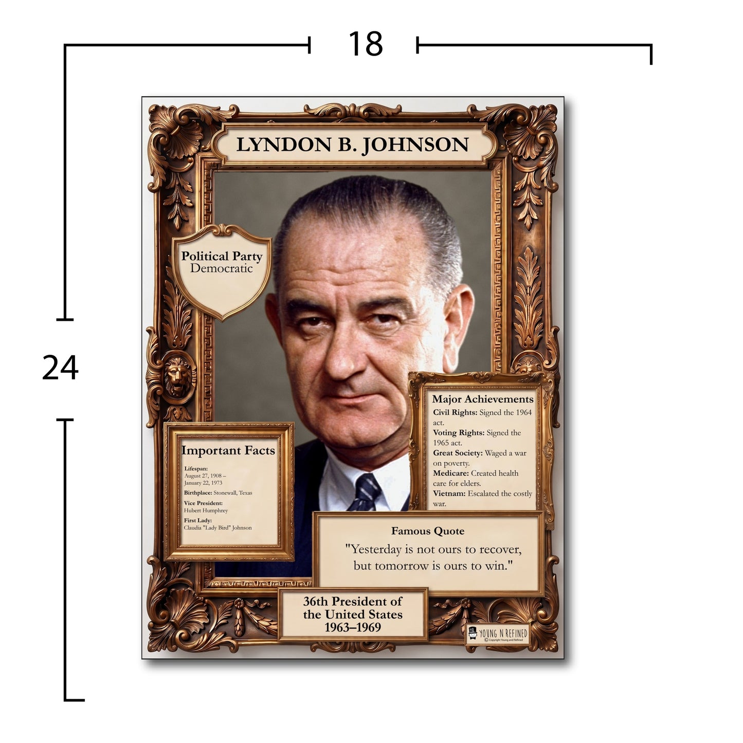US President Lyndon B. Johnson Inspirational Quote Poster - Young N Refined