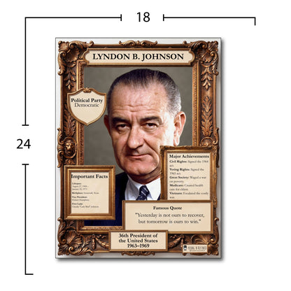 US President Lyndon B. Johnson Inspirational Quote Poster - Young N Refined