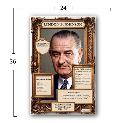 US President Lyndon B. Johnson Inspirational Quote Poster - Young N Refined