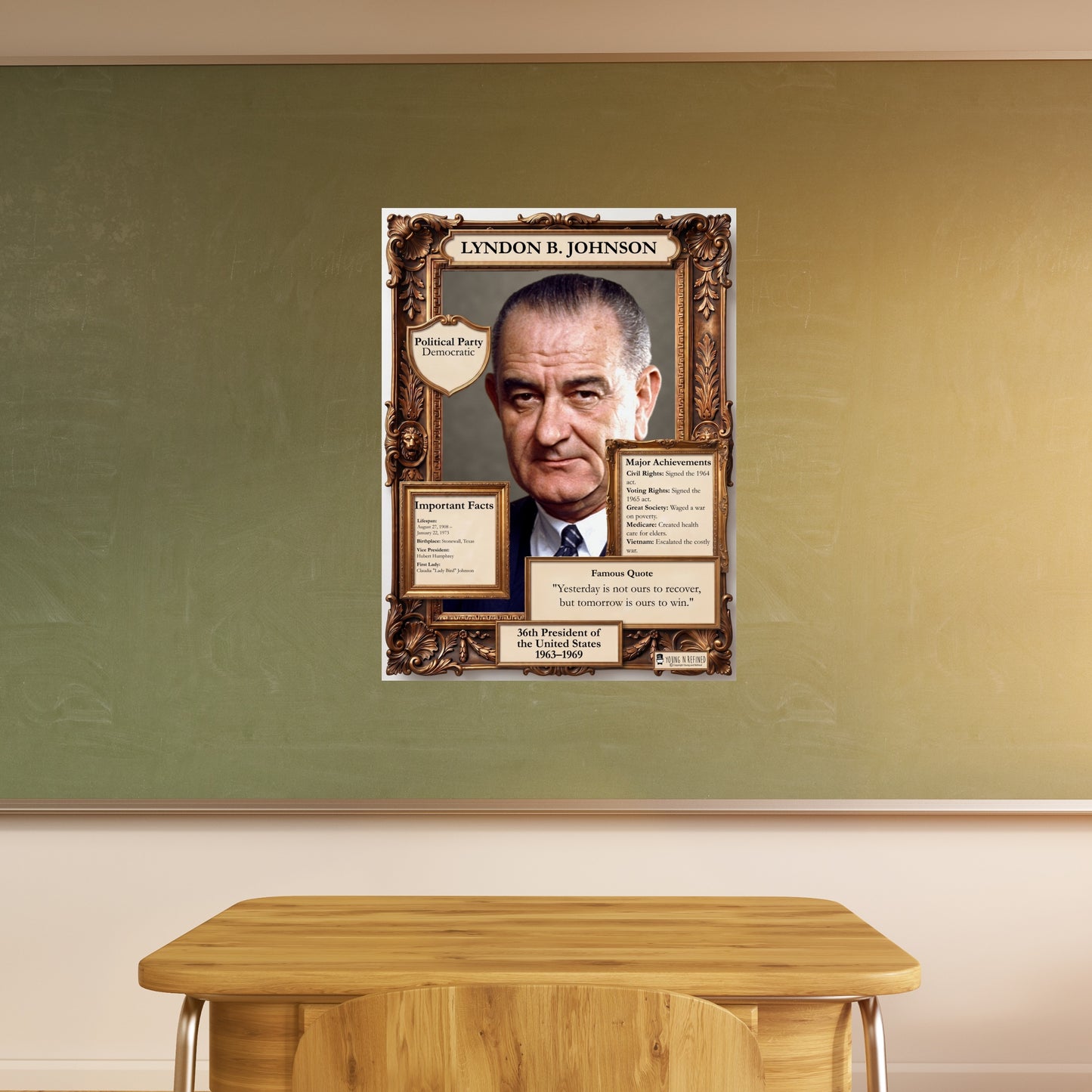 US President Lyndon B. Johnson Inspirational Quote Poster - Young N Refined