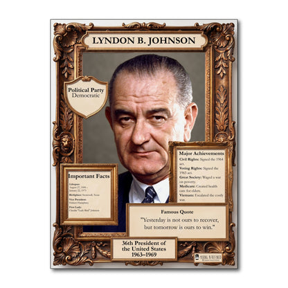 US President Lyndon B. Johnson Inspirational Quote Poster - Young N Refined