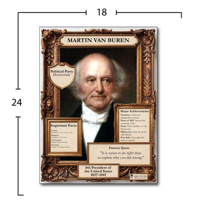 US President Martin Van Buren Inspirational Quote Poster - Young N Refined