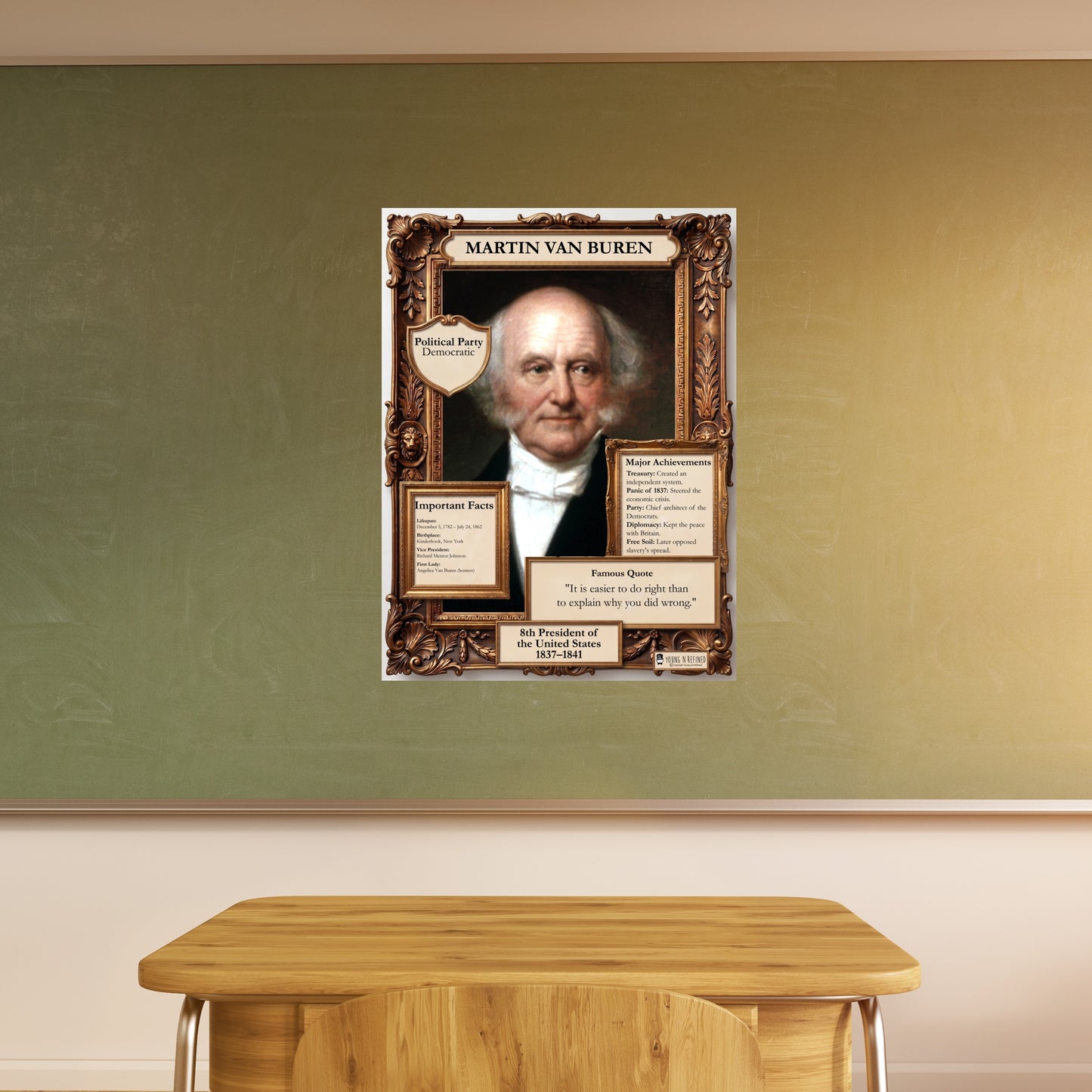 US President Martin Van Buren Inspirational Quote Poster - Young N Refined