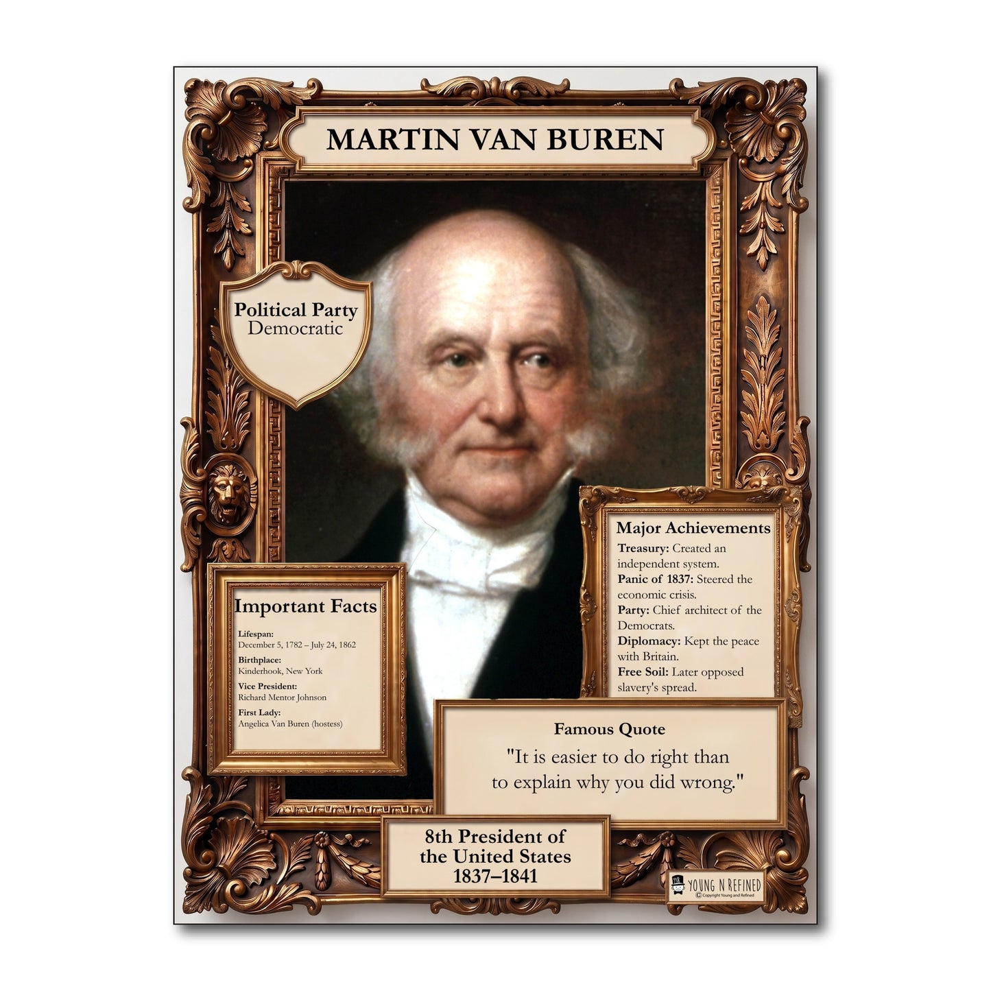 US President Martin Van Buren Inspirational Quote Poster - Young N Refined