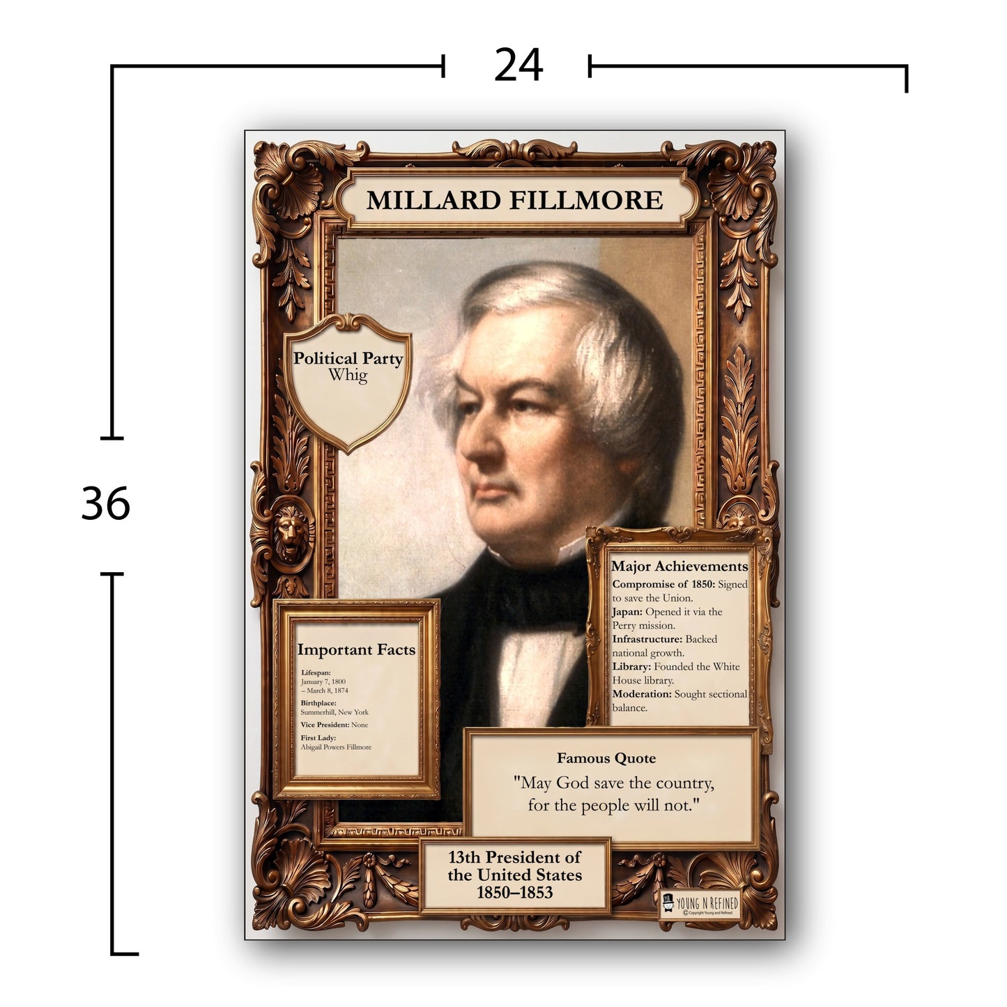 US President Millard Fillmore Inspirational Quote Poster - Young N Refined