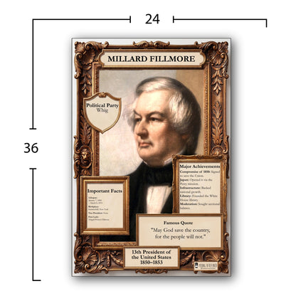 US President Millard Fillmore Inspirational Quote Poster - Young N Refined
