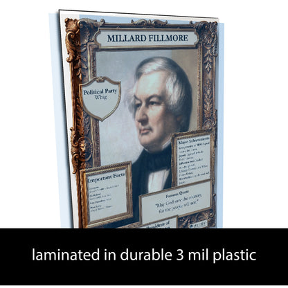US President Millard Fillmore Inspirational Quote Poster - Young N Refined