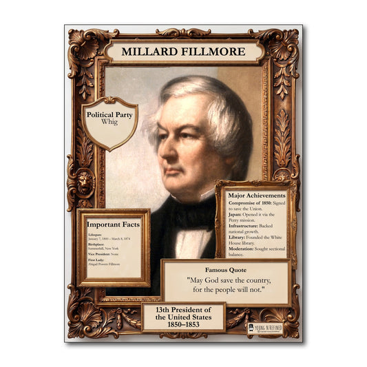 US President Millard Fillmore Inspirational Quote Poster - Young N Refined