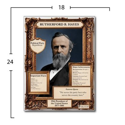 US President Rutherford B. Hayes Inspirational Quote Poster - Young N Refined