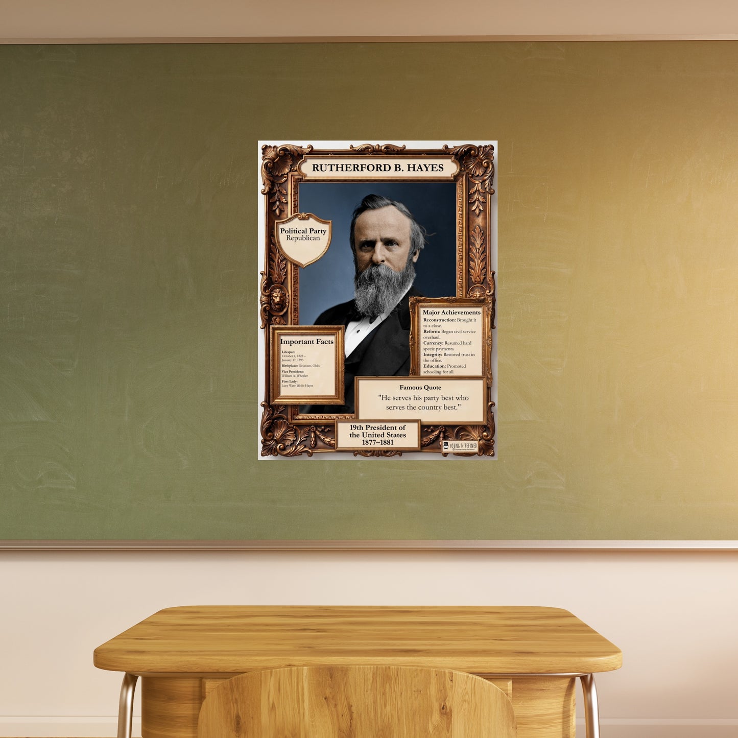 US President Rutherford B. Hayes Inspirational Quote Poster - Young N Refined
