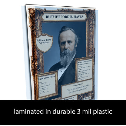 US President Rutherford B. Hayes Inspirational Quote Poster - Young N Refined