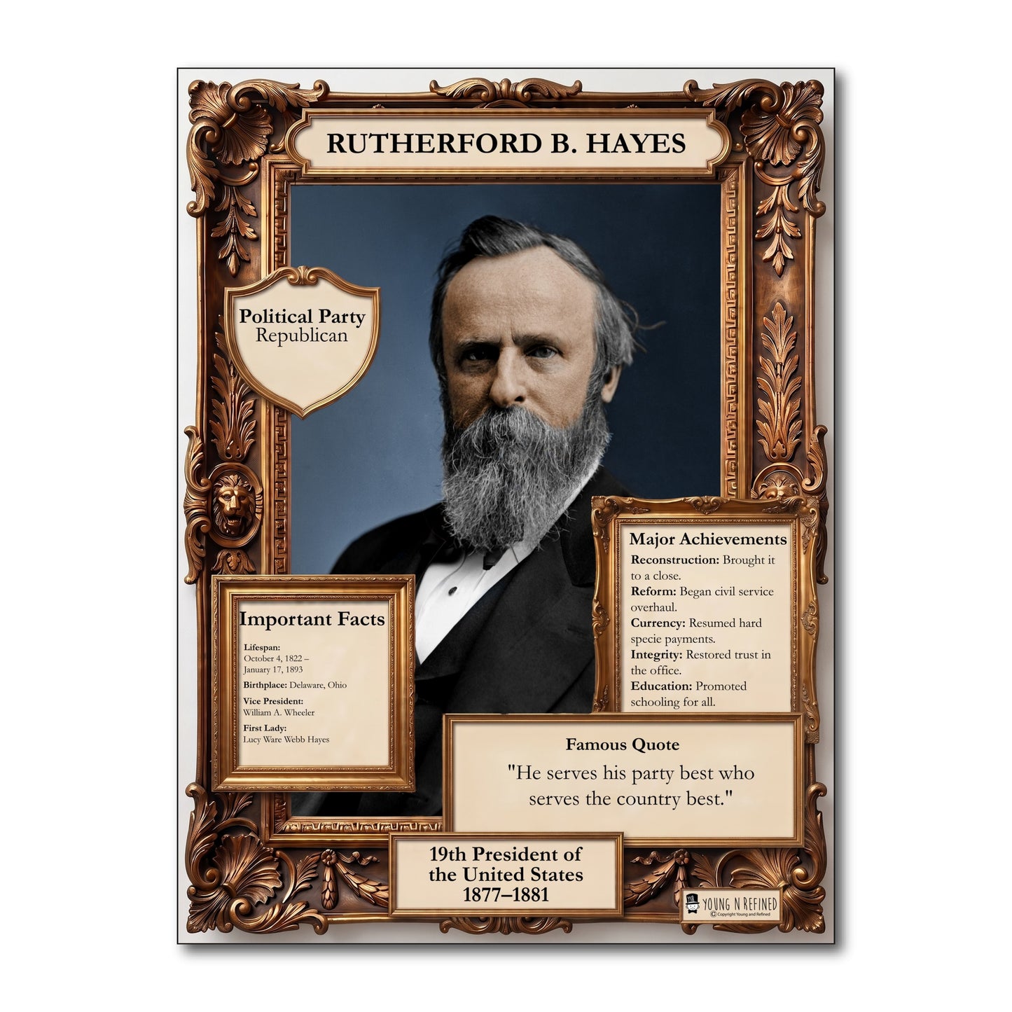 US President Rutherford B. Hayes Inspirational Quote Poster - Young N Refined