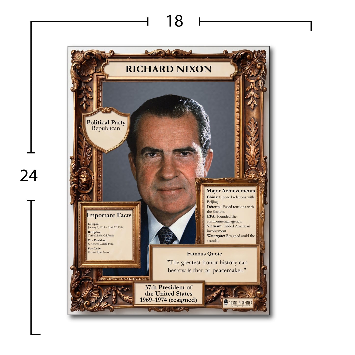 US President Richard Nixon Inspirational Quote Poster - Young N Refined
