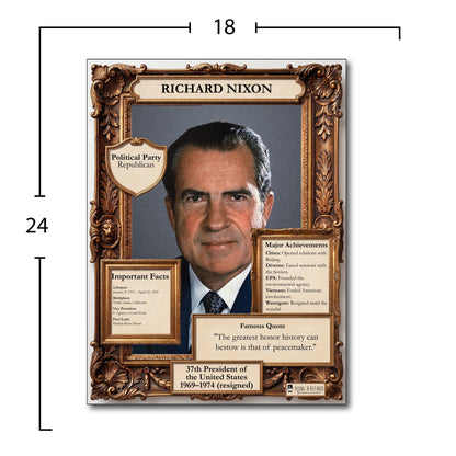 US President Richard Nixon Inspirational Quote Poster - Young N Refined
