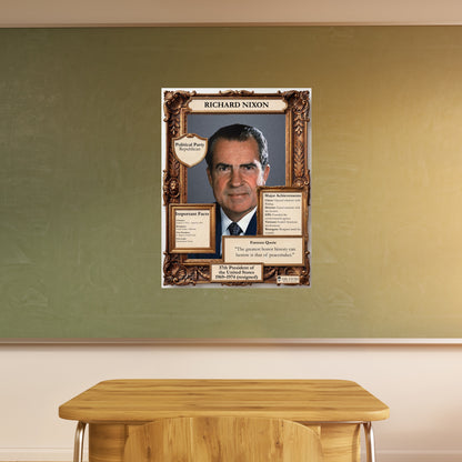 US President Richard Nixon Inspirational Quote Poster - Young N Refined