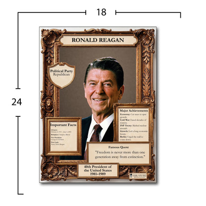 US President Ronald Reagan Inspirational Quote Poster - Young N Refined