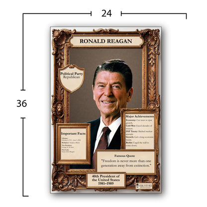 US President Ronald Reagan Inspirational Quote Poster - Young N Refined