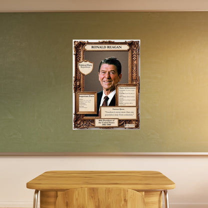 US President Ronald Reagan Inspirational Quote Poster - Young N Refined