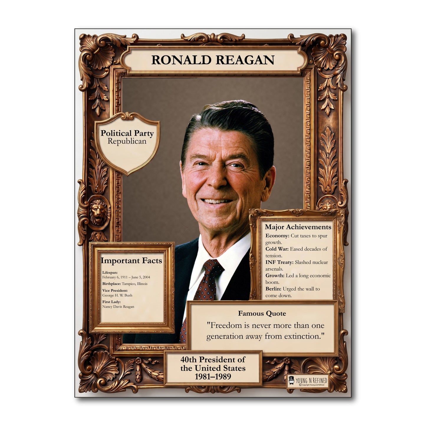 US President Ronald Reagan Inspirational Quote Poster - Young N Refined