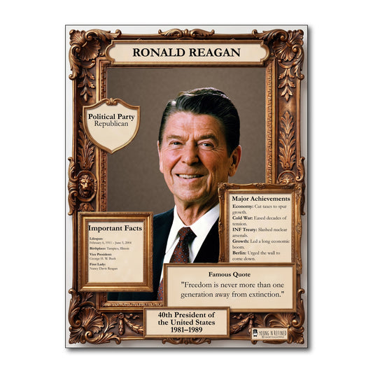 US President Ronald Reagan Inspirational Quote Poster - Young N Refined