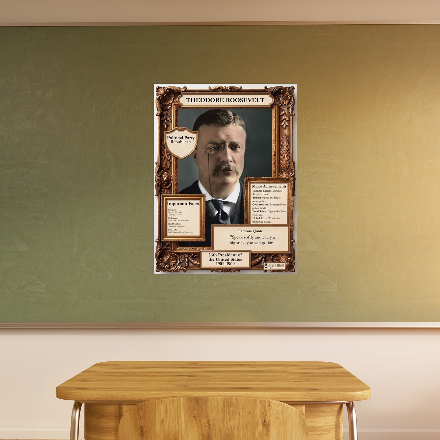 US President Theodore Roosevelt Inspirational Quote Poster - Young N Refined