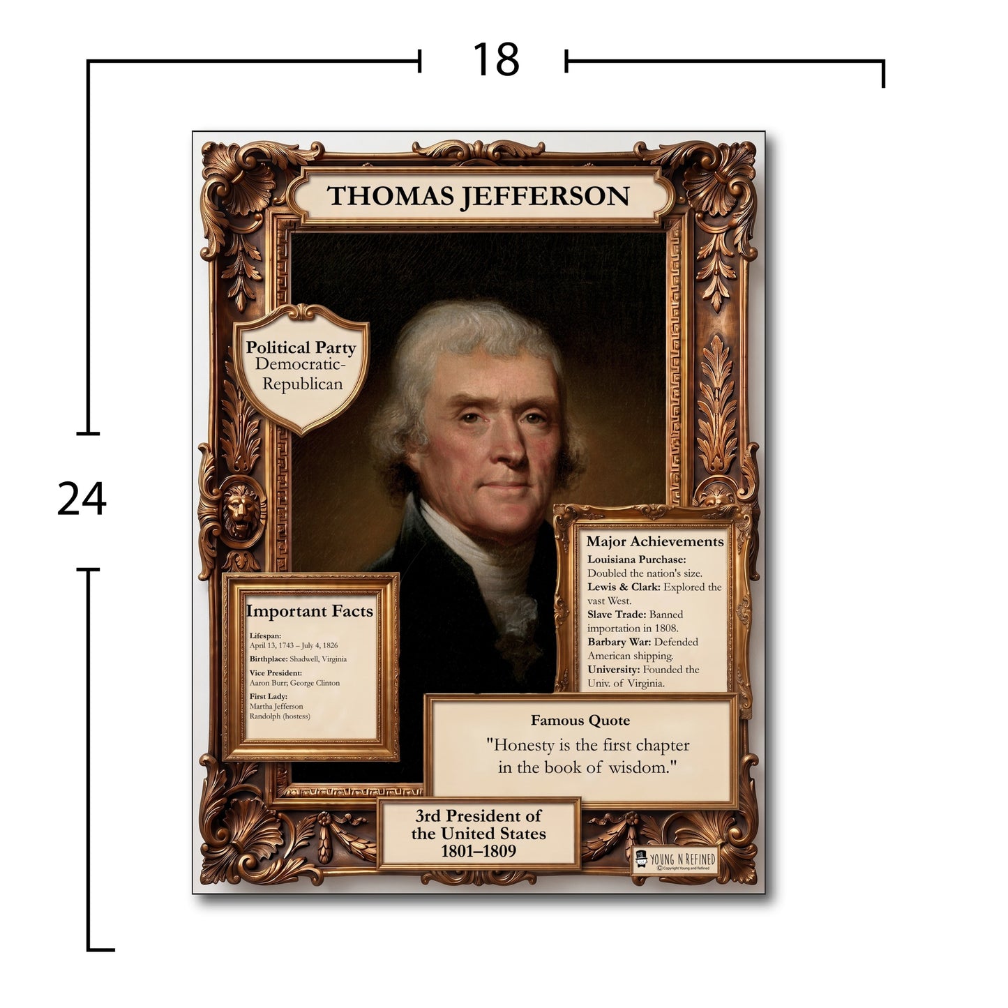 US President Thomas Jefferson Inspirational Quote Poster - Young N Refined