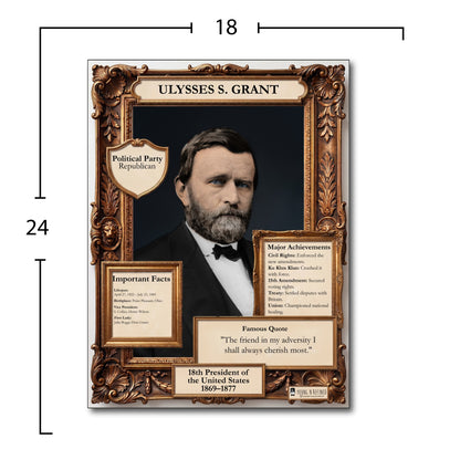 US President Ulysses S. Grant Inspirational Quote Poster - Young N Refined