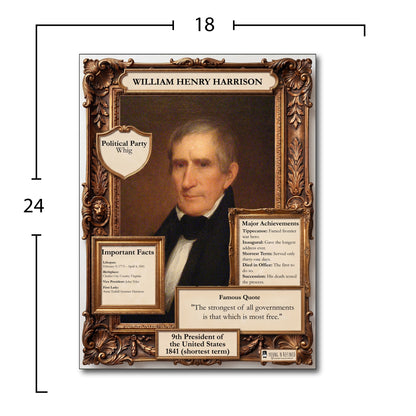 US President William Henry Harrison Inspirational Quote Poster - Young N Refined