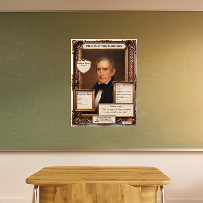 US President William Henry Harrison Inspirational Quote Poster - Young N Refined